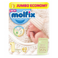 image ×